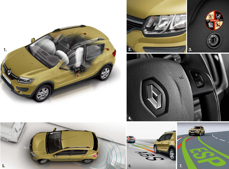 Системы безопасности нового Renault Sandero Stepway